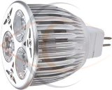 Spot Lights