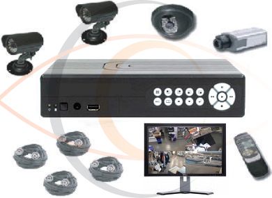 Complete Standalone 120fps 4 Port SNDVR System