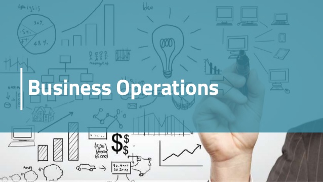 Image result for business operations