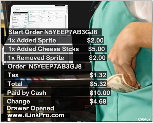 POS Overlay