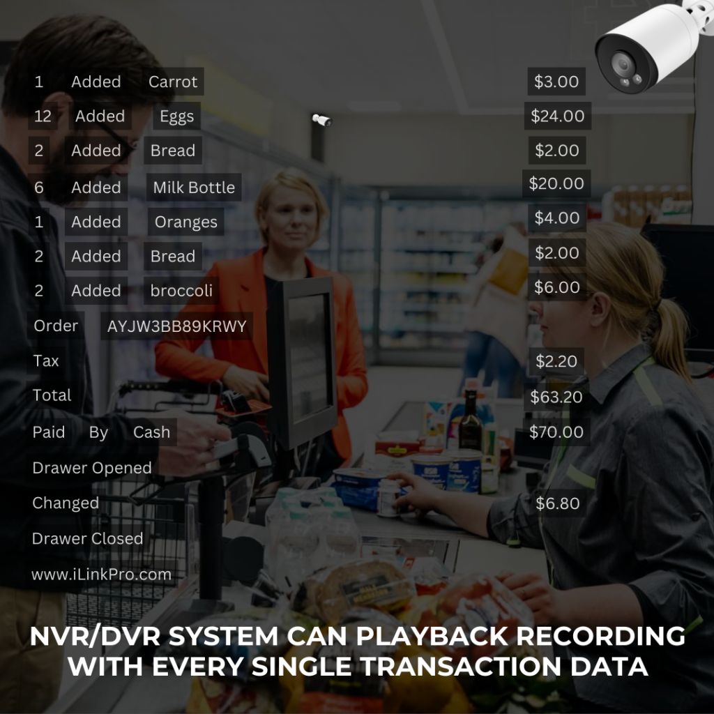 NVR with POS text overlay on camera video