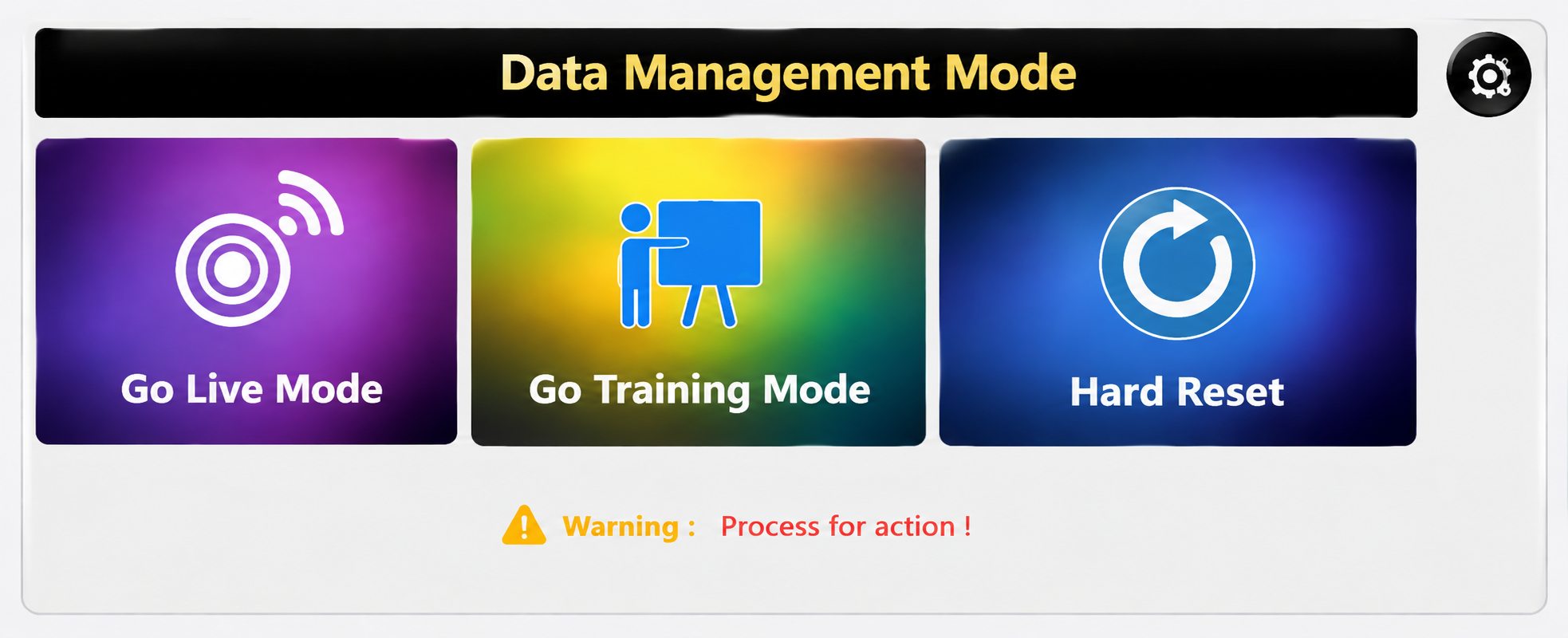 iDigiPro Data Management Mode - Go Live Mode, Go Training Mode, Hard Reset