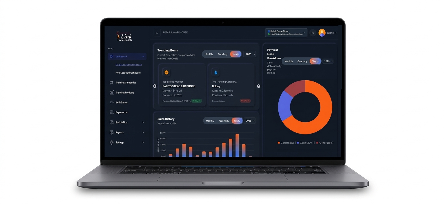 iDiGiPro CS web portal dashboard on a laptop showing trending items, sales history and payment mode breakdown — control your convenience store POS from anywhere