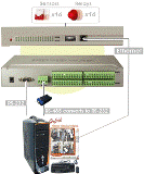Ethernet I/O box 16 Sensors & 16 Relay - Refurbe