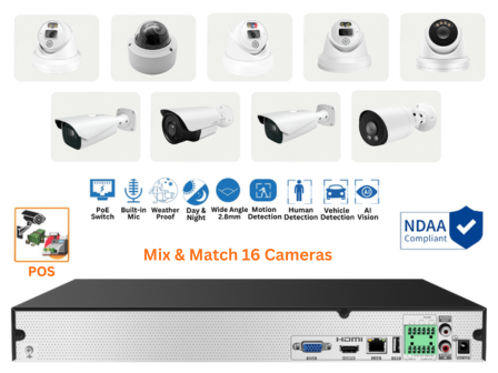 16 Port 4K 8MP NVR and Camera kit with Support for POS and VCA