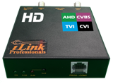 POS, Cash Register & ATM Text Inserter / Overlay on CCTV Video HD DVR