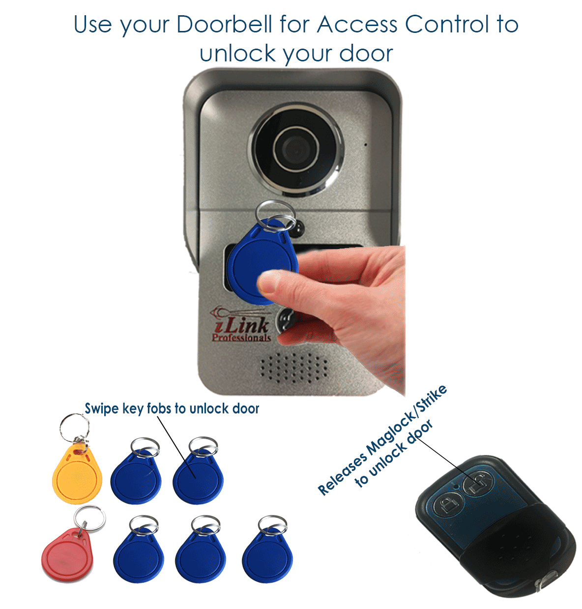 Wireless Smart WiFi Doorbell with HD Security Camera  Based